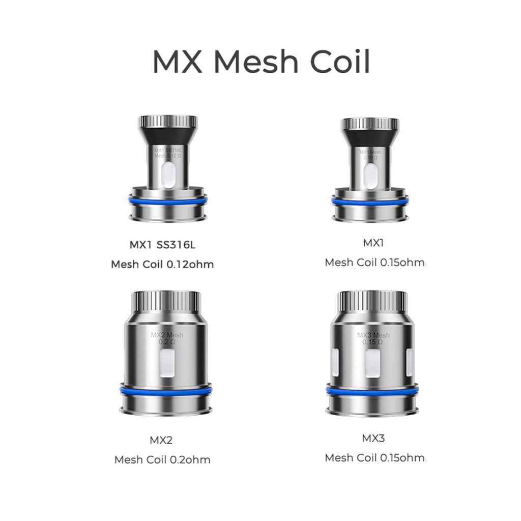 Freemax MX2 Mesh Coil (3-pack)